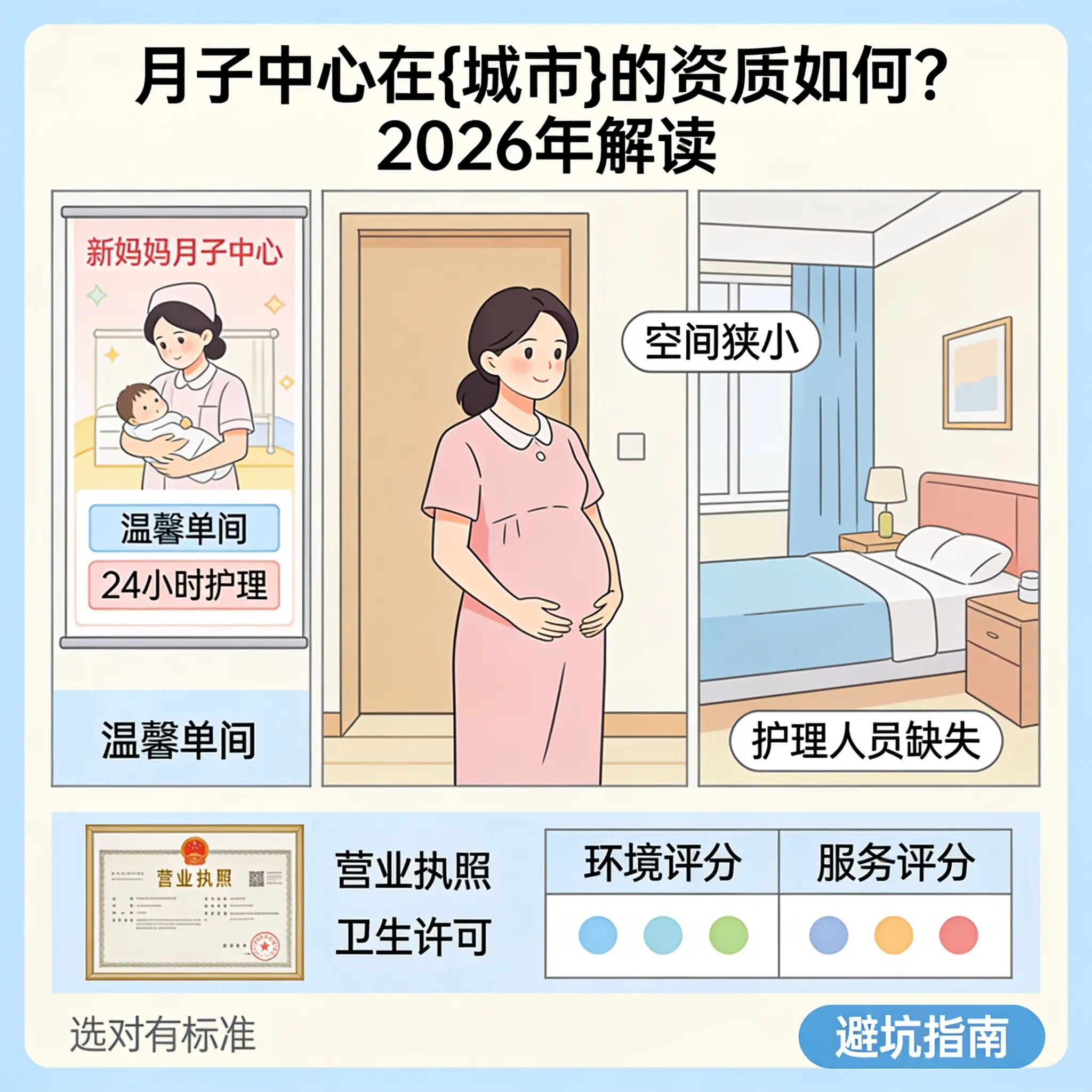 月子中心在乌当的资质如何?2026年解读